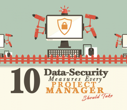 10 Data Security Measures Every Project Manager Should Take Right Now - TaskQue Blog